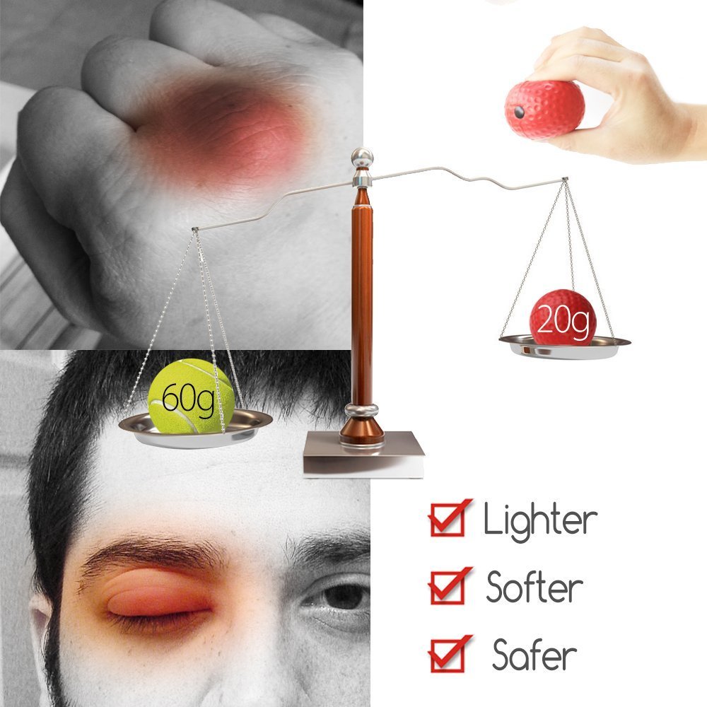Reflex Ball Set - Perfect For Boxers - Bp Goods