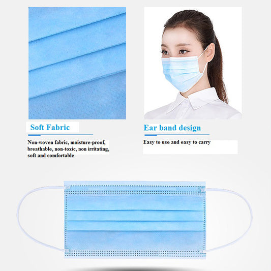 Disposable Face Masks